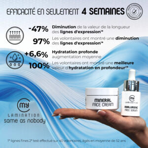 Coffret soin Serum + Crème Hyluronique
