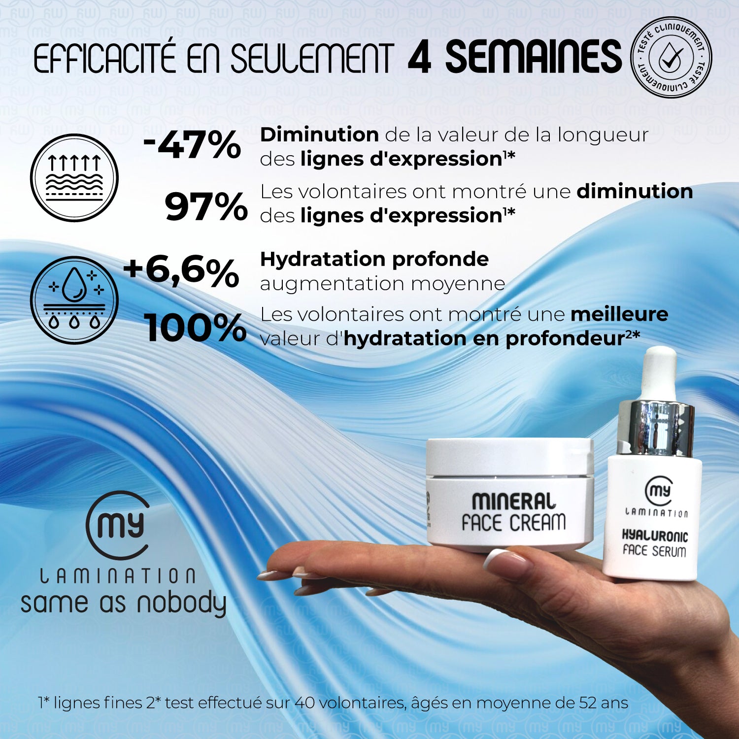 Serum visage hyaluronique