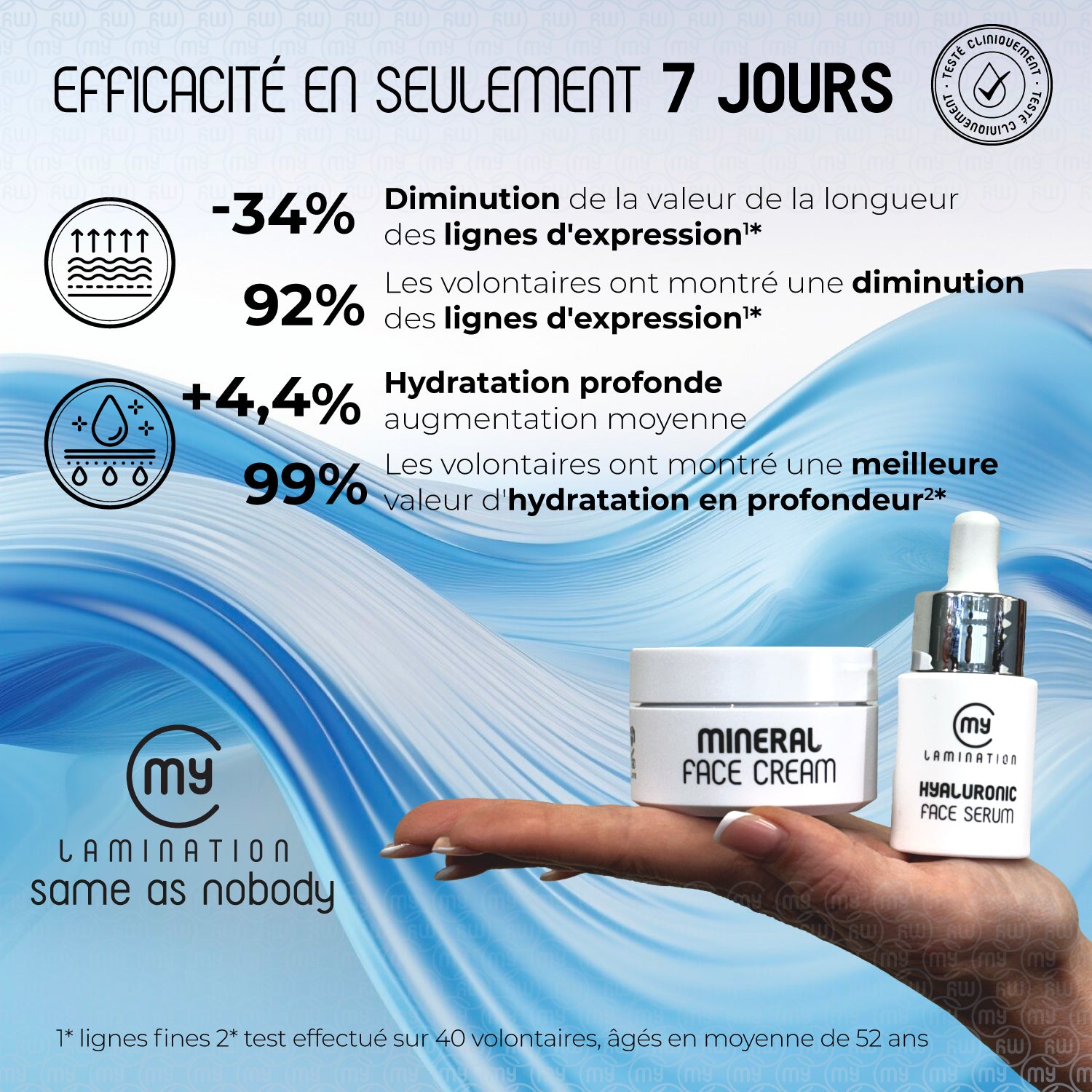 Serum visage hyaluronique