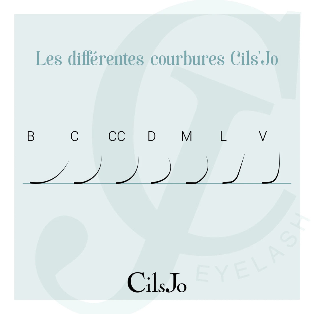 Extensions de cils collection Cils&